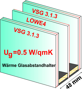 3 Fach VSG2 H+ 48mm Ug=0.5/ 36 dB