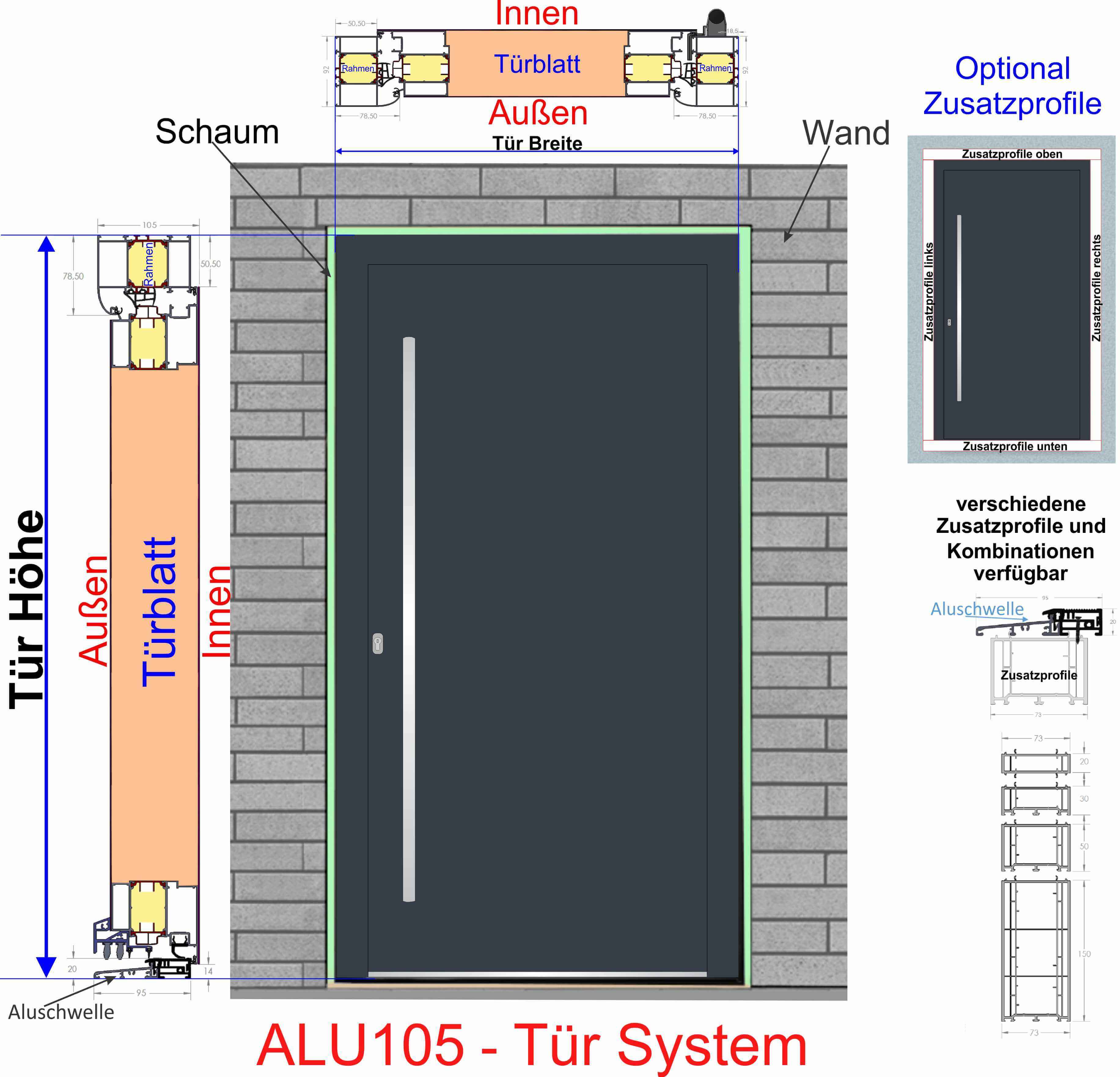 alu105 m