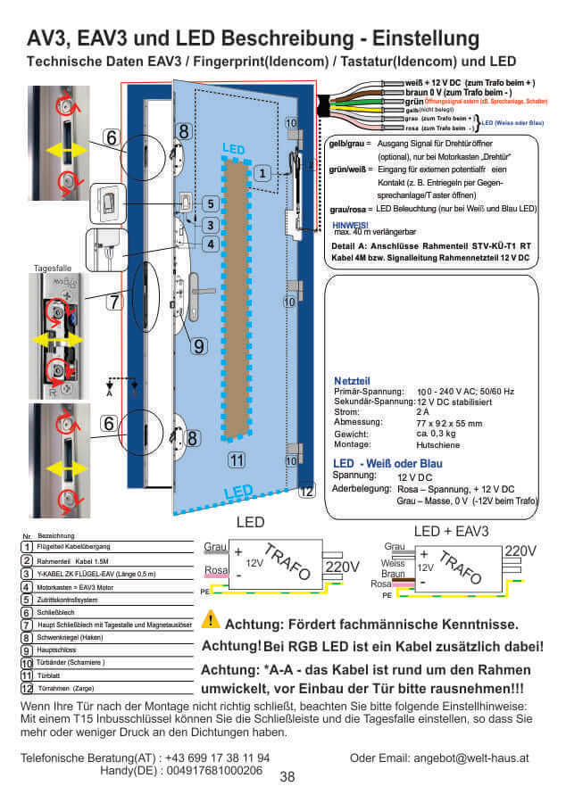 AV3,EAV3 und LED Beschreibung - Einstellung Welthaus