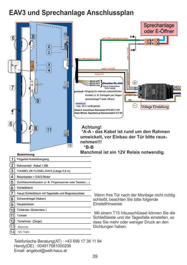 EAV3 und Sprechanlage