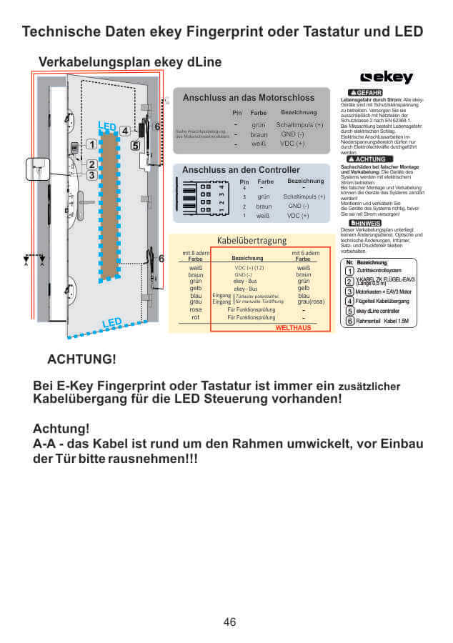 Ekey Fingerprint oder Tastatur und LED